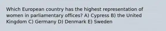 Which European country has the highest representation of women in parliamentary offices? A) Cypress B) the United Kingdom C) Germany D) Denmark E) Sweden