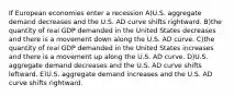 If European economies enter a recession A)U.S. aggregate demand decreases and the U.S. AD curve shifts rightward. B)the quantity of real GDP demanded in the United States decreases and there is a movement down along the U.S. AD curve. C)the quantity of real GDP demanded in the United States increases and there is a movement up along the U.S. AD curve. D)U.S. aggregate demand decreases and the U.S. AD curve shifts leftward. E)U.S. aggregate demand increases and the U.S. AD curve shifts rightward.