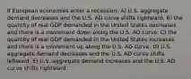 If European economies enter a recession: A) U.S. aggregate demand decreases and the U.S. AD curve shifts rightward. B) the quantity of real GDP demanded in the United States decreases and there is a movement down along the U.S. AD curve. C) the quantity of real GDP demanded in the United States increases and there is a movement up along the U.S. AD curve. D) U.S. aggregate demand decreases and the U.S. AD curve shifts leftward. E) U.S. aggregate demand increases and the U.S. AD curve shifts rightward.