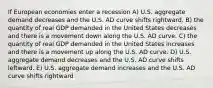 If European economies enter a recession A) U.S. aggregate demand decreases and the U.S. AD curve shifts rightward. B) the quantity of real GDP demanded in the United States decreases and there is a movement down along the U.S. AD curve. C) the quantity of real GDP demanded in the United States increases and there is a movement up along the U.S. AD curve. D) U.S. aggregate demand decreases and the U.S. AD curve shifts leftward. E) U.S. aggregate demand increases and the U.S. AD curve shifts rightward