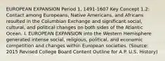 EUROPEAN EXPANSION Period 1, 1491-1607 Key Concept 1.2: Contact among Europeans, Native Americans, and Africans resulted in the Columbian Exchange and significant social, cultural, and political changes on both sides of the Atlantic Ocean. I. EUROPEAN EXPANSION into the Western Hemisphere generated intense social, religious, political, and economic competition and changes within European societies. (Source: 2015 Revised College Board Content Outline for A.P. U.S. History)