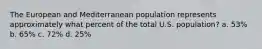 The European and Mediterranean population represents approximately what percent of the total U.S. population? a. 53% b. 65% c. 72% d. 25%