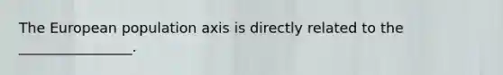 The European population axis is directly related to the ________________.