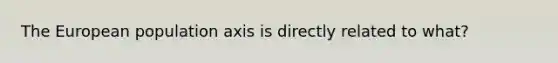 The European population axis is directly related to what?