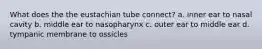 What does the the eustachian tube connect? a. inner ear to nasal cavity b. middle ear to nasopharynx c. outer ear to middle ear d. tympanic membrane to ossicles