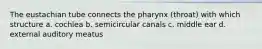 The eustachian tube connects the pharynx (throat) with which structure a. cochlea b. semicircular canals c. middle ear d. external auditory meatus