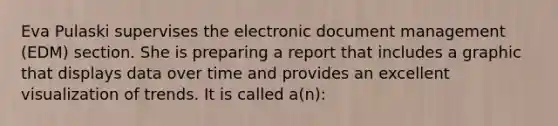 Eva Pulaski supervises the electronic document management (EDM) section. She is preparing a report that includes a graphic that displays data over time and provides an excellent visualization of trends. It is called a(n):