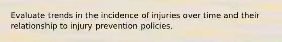 Evaluate trends in the incidence of injuries over time and their relationship to injury prevention policies.