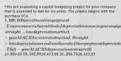 *You are evaluating a capital budgeting project for your company that is expected to last for six years. The project begins with the purchase of a 1,200,000 investment in equipment. You are unsure what method of depreciation to use in your analysis, straight-line depreciation or the 5-year MACRS accelerated method. Straight-line depreciation results in the cost of the equipment depreciated evenly over its life. The 5-year MACRS depreciation rates are 20%, 32%, 19%, 12%, 11%, and 6%. Your company's WACC is 10.5% and it has a tax rate of 35%. For purposes of this question, we are ignoring the half-year convention for the straight-line depreciation method. What is the NPV of the project given by the better depreciation method, i.e., the method that gives the higher NPV?*17,500.00 18,182.8820,473.06 21,250.7516,333.33