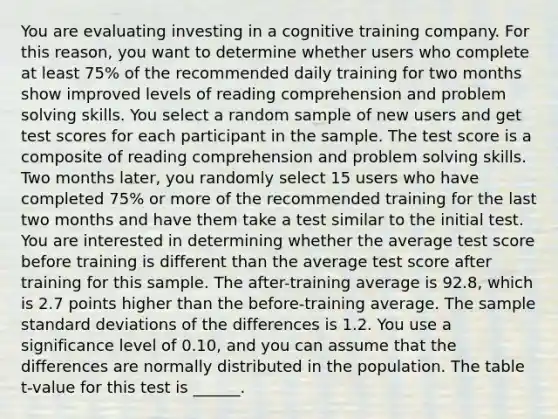 You are evaluating investing in a cognitive training company. For this reason, you want to determine whether users who complete at least 75% of the recommended daily training for two months show improved levels of reading comprehension and <a href='https://www.questionai.com/knowledge/kZi0diIlxK-problem-solving' class='anchor-knowledge'>problem solving</a> skills. You select a random sample of new users and get test scores for each participant in the sample. The test score is a composite of reading comprehension and problem solving skills. Two months later, you randomly select 15 users who have completed 75% or more of the recommended training for the last two months and have them take a test similar to the initial test. You are interested in determining whether the average test score before training is different than the average test score after training for this sample. The after-training average is 92.8, which is 2.7 points higher than the before-training average. The sample <a href='https://www.questionai.com/knowledge/kqGUr1Cldy-standard-deviation' class='anchor-knowledge'>standard deviation</a>s of the differences is 1.2. You use a significance level of 0.10, and you can assume that the differences are normally distributed in the population. The table t-value for this test is ______.