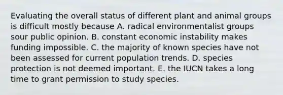 Evaluating the overall status of different plant and animal groups is difficult mostly because A. radical environmentalist groups sour public opinion. B. constant economic instability makes funding impossible. C. the majority of known species have not been assessed for current population trends. D. species protection is not deemed important. E. the IUCN takes a long time to grant permission to study species.