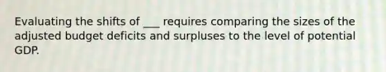 Evaluating the shifts of ___ requires comparing the sizes of the adjusted budget deficits and surpluses to the level of potential GDP.