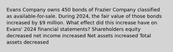 Evans Company owns 450 bonds of Frazier Company classified as available-for-sale. During 2024, the fair value of those bonds increased by 9 million. What effect did this increase have on Evans' 2024 financial statements? Shareholders equity decreased net income increased Net assets increased Total assets decreased