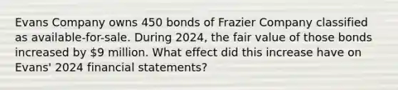 Evans Company owns 450 bonds of Frazier Company classified as available-for-sale. During 2024, the fair value of those bonds increased by 9 million. What effect did this increase have on Evans' 2024 <a href='https://www.questionai.com/knowledge/kFBJaQCz4b-financial-statements' class='anchor-knowledge'>financial statements</a>?