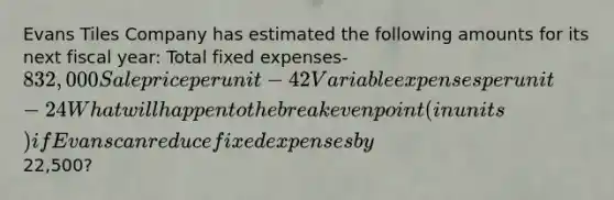 Evans Tiles Company has estimated the following amounts for its next fiscal year: Total fixed expenses- 832,000 Sale price per unit- 42 Variable expenses per unit- 24 What will happen to the breakeven point (in units) if Evans can reduce fixed expenses by22,500?