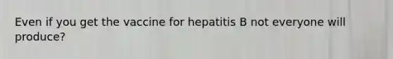 Even if you get the vaccine for hepatitis B not everyone will produce?