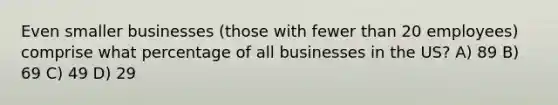 Even smaller businesses (those with fewer than 20 employees) comprise what percentage of all businesses in the US? A) 89 B) 69 C) 49 D) 29