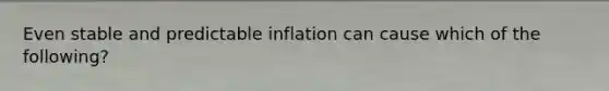 Even stable and predictable inflation can cause which of the following?