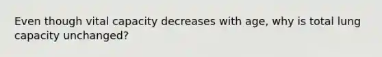 Even though vital capacity decreases with age, why is total lung capacity unchanged?