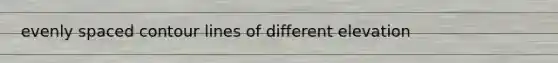 evenly spaced contour lines of different elevation