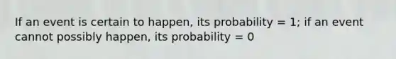 If an event is certain to happen, its probability = 1; if an event cannot possibly happen, its probability = 0