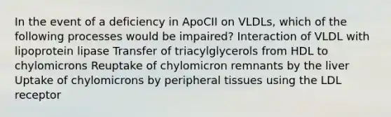 In the event of a deficiency in ApoCII on VLDLs, which of the following processes would be impaired? Interaction of VLDL with lipoprotein lipase Transfer of triacylglycerols from HDL to chylomicrons Reuptake of chylomicron remnants by the liver Uptake of chylomicrons by peripheral tissues using the LDL receptor