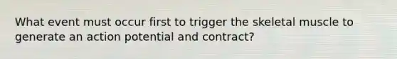 What event must occur first to trigger the skeletal muscle to generate an action potential and contract?