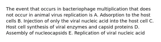 The event that occurs in bacteriophage multiplication that does not occur in animal virus replication is A. Adsorption to the host cells B. Injection of only the viral nucleic acid into the host cell C. Host cell synthesis of viral enzymes and capsid proteins D. Assembly of nucleocapsids E. Replication of viral nucleic acid