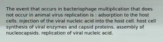 The event that occurs in bacteriophage multiplication that does not occur in animal virus replication is : adsorption to the host cells. injection of the viral nucleic acid into the host cell. host cell synthesis of viral enzymes and capsid proteins. assembly of nucleocapsids. replication of viral nucleic acid.