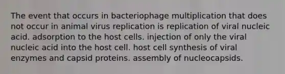 The event that occurs in bacteriophage multiplication that does not occur in animal virus replication is replication of viral nucleic acid. adsorption to the host cells. injection of only the viral nucleic acid into the host cell. host cell synthesis of viral enzymes and capsid proteins. assembly of nucleocapsids.