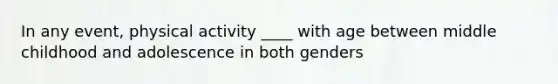 In any event, physical activity ____ with age between middle childhood and adolescence in both genders