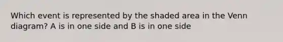 Which event is represented by the shaded area in the Venn​ diagram? A is in one side and B is in one side