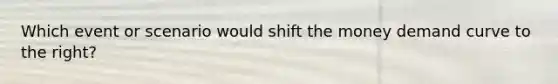 Which event or scenario would shift the money demand curve to the right?