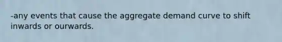 -any events that cause the aggregate demand curve to shift inwards or ourwards.