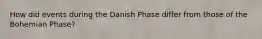 How did events during the Danish Phase differ from those of the Bohemian Phase?