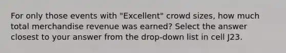 For only those events with "Excellent" crowd sizes, how much total merchandise revenue was earned? Select the answer closest to your answer from the drop-down list in cell J23.