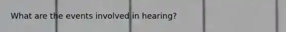 What are the events involved in hearing?