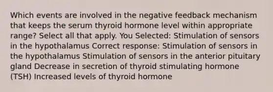 Which events are involved in the negative feedback mechanism that keeps the serum thyroid hormone level within appropriate range? Select all that apply. You Selected: Stimulation of sensors in the hypothalamus Correct response: Stimulation of sensors in the hypothalamus Stimulation of sensors in the anterior pituitary gland Decrease in secretion of thyroid stimulating hormone (TSH) Increased levels of thyroid hormone