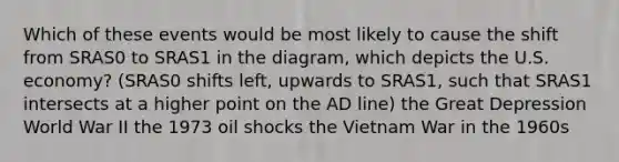 Which of these events would be most likely to cause the shift from SRAS0 to SRAS1 in the diagram, which depicts the U.S. economy? (SRAS0 shifts left, upwards to SRAS1, such that SRAS1 intersects at a higher point on the AD line) the Great Depression World War II the 1973 oil shocks the Vietnam War in the 1960s