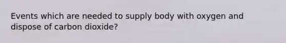 Events which are needed to supply body with oxygen and dispose of carbon dioxide?