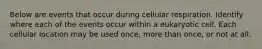 Below are events that occur during cellular respiration. Identify where each of the events occur within a eukaryotic cell. Each cellular location may be used once, more than once, or not at all.