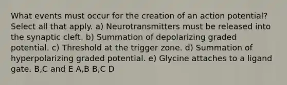 What events must occur for the creation of an action potential? Select all that apply. a) Neurotransmitters must be released into the synaptic cleft. b) Summation of depolarizing graded potential. c) Threshold at the trigger zone. d) Summation of hyperpolarizing graded potential. e) Glycine attaches to a ligand gate. B,C and E A,B B,C D