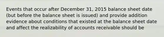 Events that occur after December 31, 2015 balance sheet date (but before the balance sheet is issued) and provide addition evidence about conditions that existed at the balance sheet date and affect the realizability of accounts receivable should be