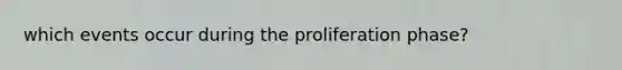 which events occur during the proliferation phase?