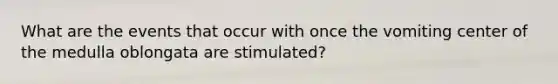 What are the events that occur with once the vomiting center of the medulla oblongata are stimulated?