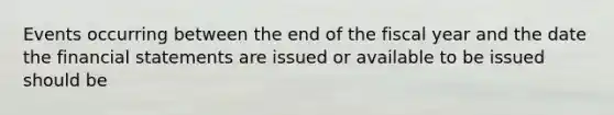 Events occurring between the end of the fiscal year and the date the financial statements are issued or available to be issued should be