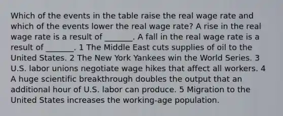 Which of the events in the table raise the real wage rate and which of the events lower the real wage​ rate? A rise in the real wage rate is a result of​ _______. A fall in the real wage rate is a result of​ _______. 1 The Middle East cuts supplies of oil to the United States. 2 The New York Yankees win the World Series. 3 U.S. labor unions negotiate wage hikes that affect all workers. 4 A huge scientific breakthrough doubles the output that an additional hour of U.S. labor can produce. 5 Migration to the United States increases the​ working-age population.