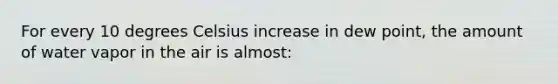 For every 10 degrees Celsius increase in dew point, the amount of water vapor in the air is almost: