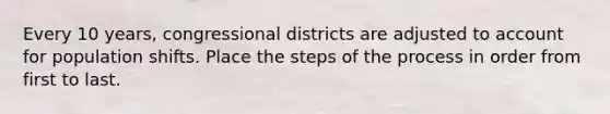 Every 10 years, congressional districts are adjusted to account for population shifts. Place the steps of the process in order from first to last.