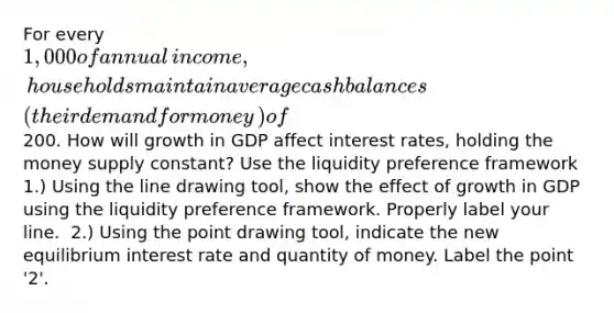 For every​ 1,000 of annual​ income, households maintain average cash balances ​(their demand for money​) of​200. How will growth in GDP affect interest​ rates, holding the money supply​ constant? Use the liquidity preference framework ​1.) Using the line drawing​ tool, show the effect of growth in GDP using the liquidity preference framework. Properly label your line. ​ 2.) Using the point drawing tool​, indicate the new equilibrium interest rate and quantity of money. Label the point​ '2'.